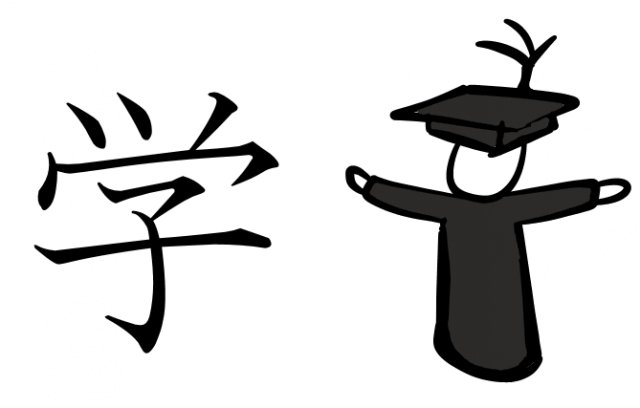 Ảnh 2