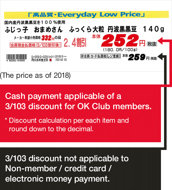 Photo: https://ok-corporation.jp/