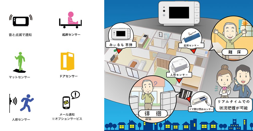 IoT（アイオーティー）là viết tắt của Internet of Things / Photo: https://www.iot-net.jp