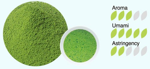 Matcha có vị umami/ Photo: http://www.sasaki-seicha.com/